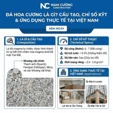 Đá hoa cương là gì? Phân loại – Ứng dụng – Báo giá mới nhất