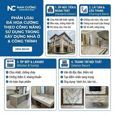 Phân Loại Đá Hoa Cương Theo Công Năng Sử Dụng Trong Xây Dựng Nhà Ở & Công Trình