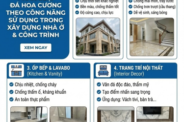 Phân Loại Đá Hoa Cương Theo Công Năng Sử Dụng Trong Xây Dựng Nhà Ở & Công Trình