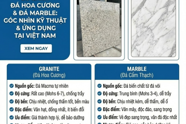 So sánh đá hoa cương và đá marble dưới góc nhìn kỹ thuật & ứng dụng thực tế tại Việt Nam