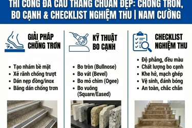 Thi Công Đá Cầu Thang Chuẩn Đẹp: Chống Trơn, Bo Cạnh & Checklist Nghiệm Thu | Nam Cường
